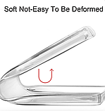 Прозорий силіконовий чохол для Samsung Galaxy A10 (SM-A105FZ) / M10 (SM-M105FZ), фото 5