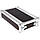 Thon Rack 2U Eco II Compact 23, фото 5