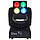 Fun Generation PicoWash 40Z Pixel Quad LED, фото 3