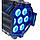 Stairville Mini Stage Par 7x4W RGBW, фото 7