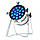 Stairville CX-30 RGBW BRS Tourpack 4, фото 9