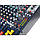 Soundcraft FX 16 II, фото 10