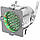 Stairville LED PAR 56 Pol. 151 LEDs RGB, фото 4