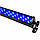 Stairville Led Bar 240/8 RGB DMX 30°, фото 7