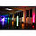 Stairville Ambi Tube, фото 7