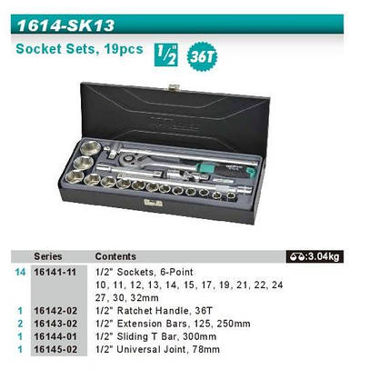 Набір головок 1/2" 10-32мм 19од Whirlpower 1614-SK13S, фото 3