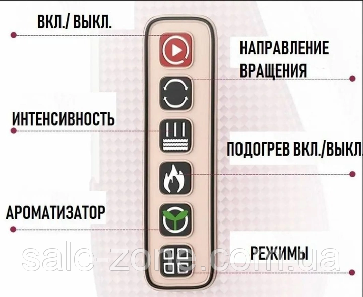 Массажная подушка Benbo P-708 Массажер для шеи, спины и плеч с подогревом - фото 5 - id-p1795842519