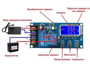 Контролер зарядки акумулятора з дисплеєм XY-L30A, універсальний модуль управління зарядкою універсальний (6-60V до 30A), фото 2