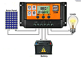 Контролер заряду акумулятора для сонячних панелей PWM 12/24 В 60 А автоматичний, фото 2