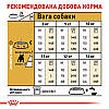Royal Canin (Роял Канін) French Bulldog Сухий корм для французьких бульдогів 1.5 кг, фото 7