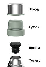 Термос Ranger Expert 1,2 L (Ар. RA 9921), фото 6