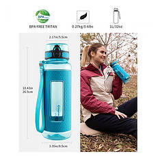 Пляшка для води KingCamp SILICON TRITAN BOTTLE (KA1144) (royal blue), фото 3