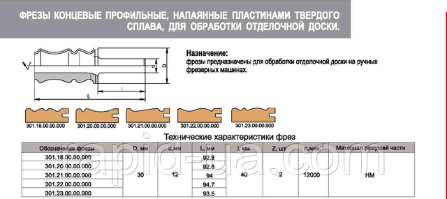 Фреза кінцева профільна для обробки обробної дошки 