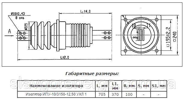 Изолятор проходной ИПУ-10/3150-12.5 УХЛ1: продажа, цена в Киеве ...