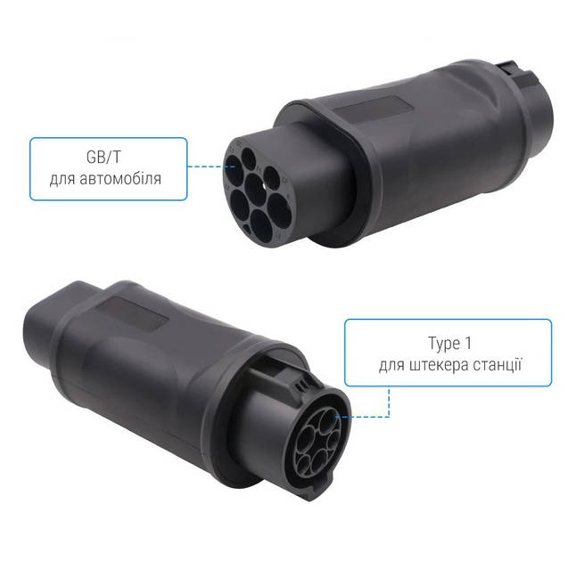 Переходник OnCharger 32А 7кВт GB/T - Type1 Адаптер для