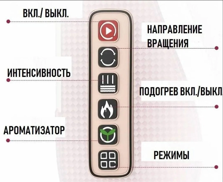 Массажер для шеи и плеч Benbo P-708 Массажная подушка - фото 8 - id-p1796569147