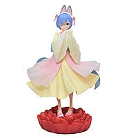 Фігурка Рем - РеЗеро. Життя з нуля в альтернативному світі | Excood Creative Figure Little Rabbit Girl