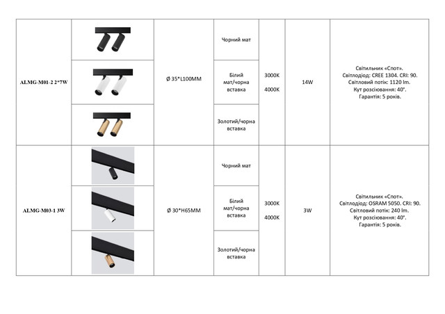 Трековые Системы освещения ALUMLED