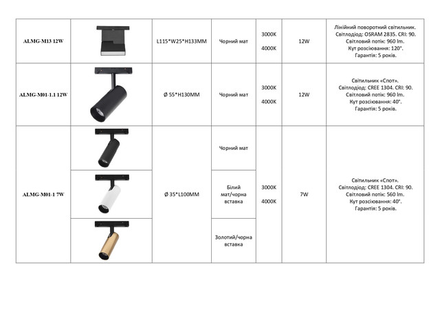 Трековые Системы освещения ALUMLED