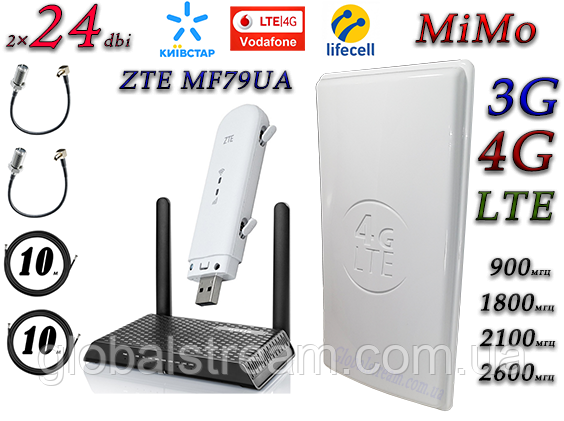 Повний комплект для 4G/LTE/3G з WiFi Роутер ZTE MF79U+Netis AC1200 N1 до 1.2 Гб + Антена MIMO 2×24dbi (48дб)