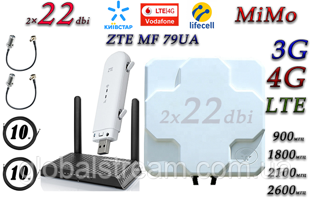 Повний комплект для 4G/LTE/3G з WiFi Роутер ZTE MF79Ua+ Netis AC1200 N1 до 1.2 Гб + Антена MIMO 2×22dbi (44дб)