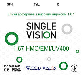 Тонкі (асферичні) лінзи для окулярів з покриттями HMC,EMI та UV400 в індексі 1.67 виробник - Корея