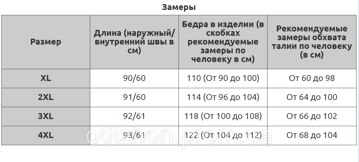 Женские укороченные летние льняные полосатые брюки Синие полосы, XL - фото 5 - id-p1797120918