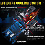 MINI LED лампа H7 з обманкою , розмір 1:1, ВУЗЬКИЙ ДІОД, ПРАВИЛЬНИЙ ПУЧОК СВІТЛА, (на ближнє або дальнє світлоло ) 1шт, фото 8