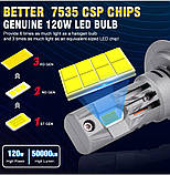 MINI LED лампа H7 з обманкою , розмір 1:1, ВУЗЬКИЙ ДІОД, ПРАВИЛЬНИЙ ПУЧОК СВІТЛА, (на ближнє або дальнє світлоло ) 1шт, фото 9