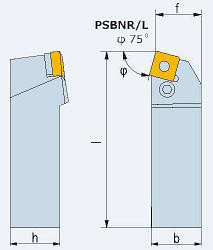 Державка PSBNR 4040 S25