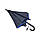 Дитяча однотонна парасолька тростиною на 4-8 років від фірми "Toprain", фото 2