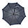 Дитяча однотонна парасолька тростиною на 4-8 років від фірми "Toprain", фото 4