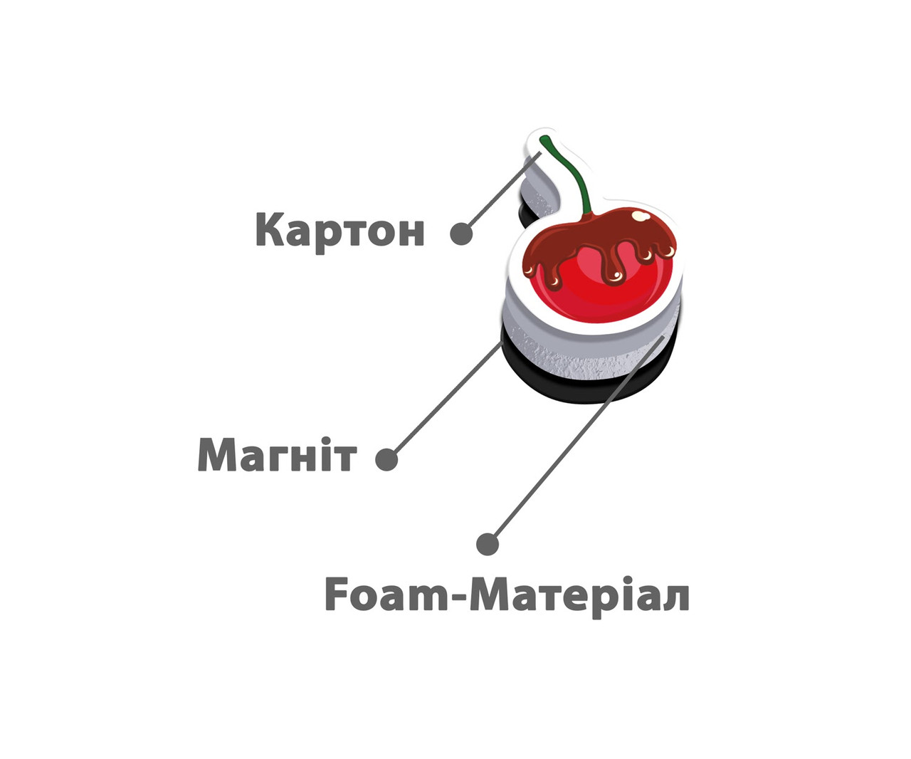 Product image preview