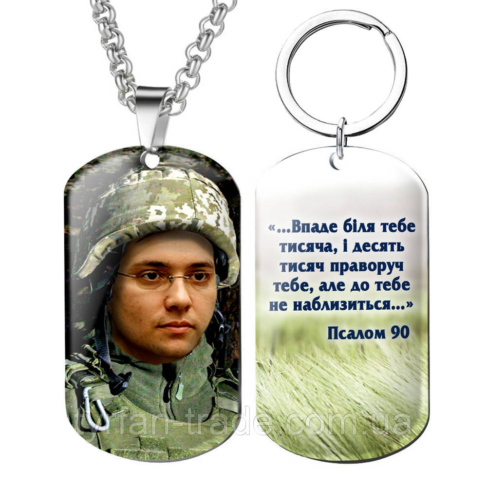 Подарунки для свят — кулон, жетон, медальйон, брелок