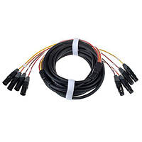 Pro snake 410 Multicore