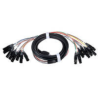 Pro snake 805 Multicore