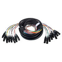 Pro snake 810 Multicore