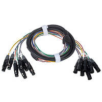 Pro snake 803 Multicore