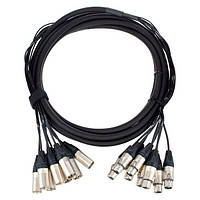 Pro snake 81831-5,0 Multicore