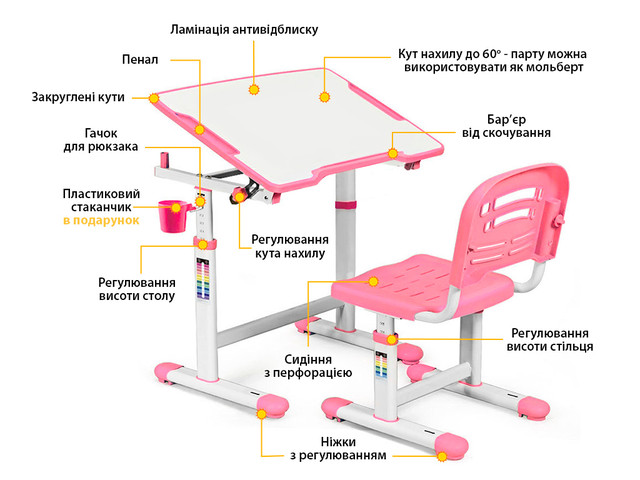 парта і стілець Evo-kids Evo-07 розовий колір_характеристики