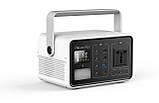 Зарядна станція TRAMSMART T200 - 222Wh AC 200W/18W, фото 4