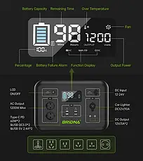 Зарядна станція BRIDNA 1200Вт/1132Вт-год SGR-PPS1200-2 (портативна електростанція), фото 3