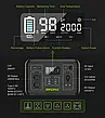 Зарядна станція BRIDNA 2200Вт/2131Вт-год SGR-PPS 2000-2 (потужна портативна електростанція), фото 2