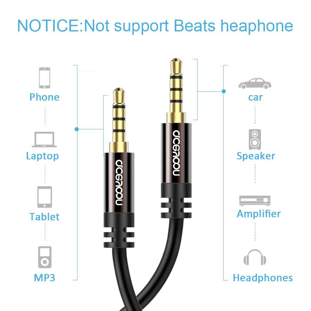 Купить Aceyoon Aux Cable 3,5 мм, аудиокабель 3M MaleMale