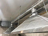 Вентиляційна парасолька з оцинкованої сталі для професійної кухні, фото 10
