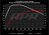 Система впуску APR карбон Audi 3.0TFSi A6/A7 (C8), фото 10