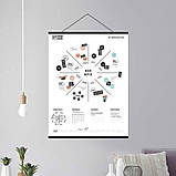 Інтерактивний постер "Dream&Do Dream Board" (українська мова) (тубус) DDBua  1 шт., фото 3