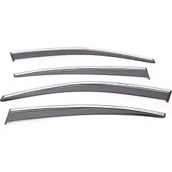 Дефлектори Renault