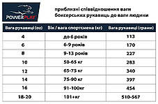 Боксерські рукавиці PowerPlay 3004 Сині 12 унцій, фото 4