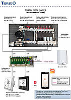Опалення. Тепла водяна підлога (класична система) (WiFi)